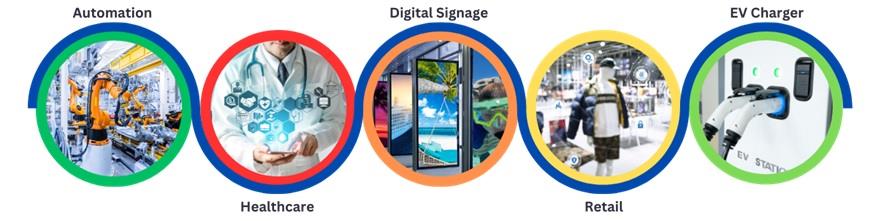 AAEON UP UP 7000 EDGE Systems
